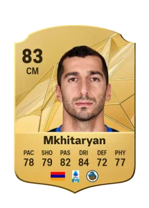 Henrikh Mkhitaryan