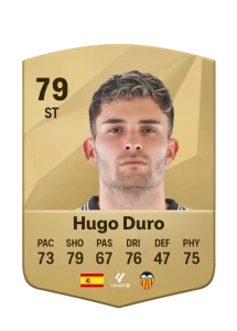 Hugo Duro