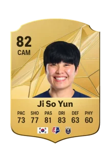 Ji So Yun