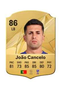 Joao Cancelo