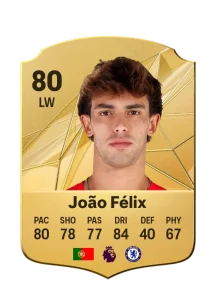 Joao Felix