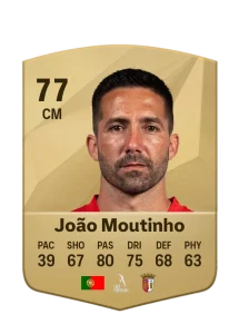 Joao Moutinho