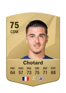 Joris Chotard