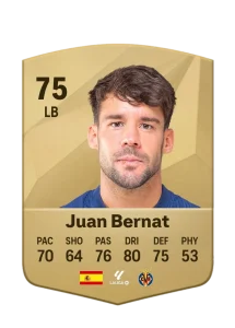 Juan Bernat