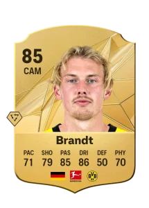 Julian Brandt