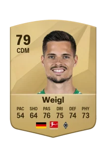 Julian Weigl