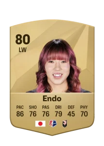 Jun Endo