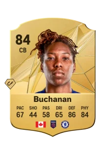 Kadeisha Buchanan