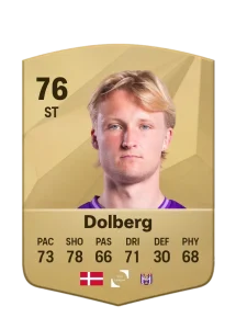 Kasper Dolberg