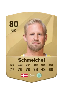 Kasper Schmeichel