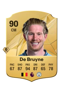 Kevin De Bruyne