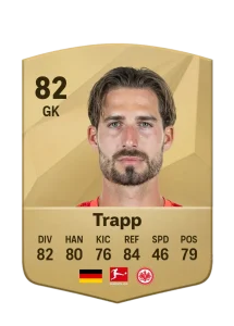 Kevin Trapp