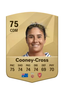 Kyra Cooney-Cross