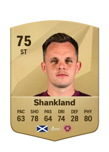 Lawrence Shankland