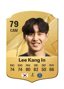 Lee Kang In