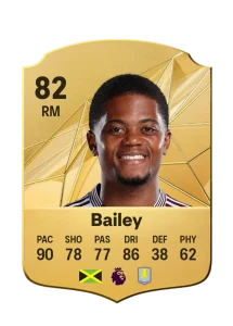 Leon Bailey