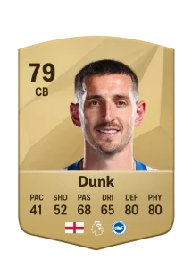 Lewis Dunk