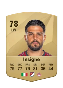 Lorenzo Insigne