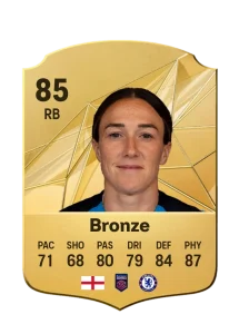 Lucy Bronze