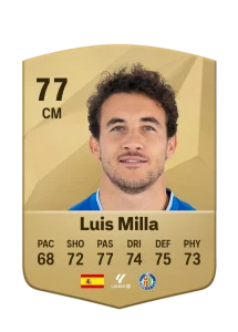 Luis Milla