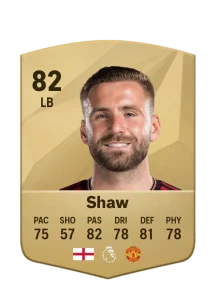 Luke Shaw