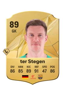 Marc-Andre ter Stegen