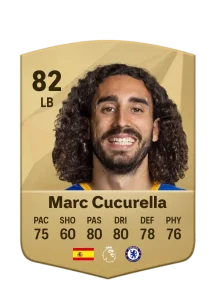 Marc Cucurella