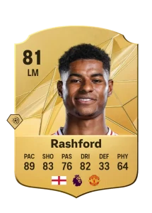 Marcus Rashford