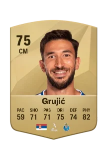 Marko Grujic