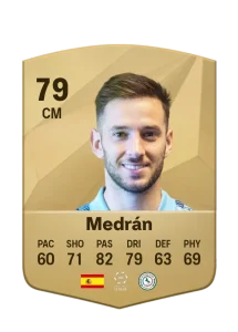 Medran