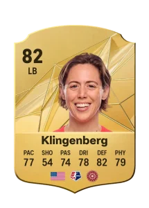 Meghan Klingenberg