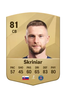 Milan Skriniar