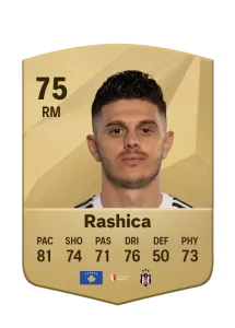 Milot Rashica