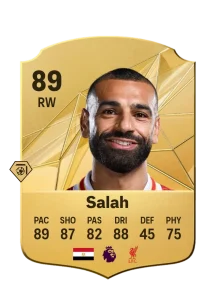 Mohamed Salah