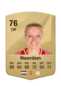 Nadine Noordam