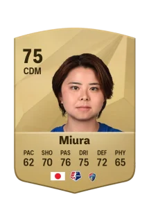 Narumi Miura