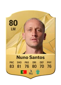 Nuno Santos