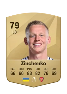 Oleksandr Zinchenko