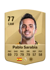 Pablo Sarabia