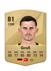 Pascal Gross