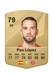 Pau Lopez