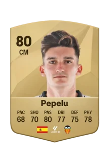 Pepelu