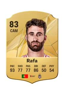 Rafa