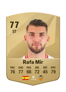 Rafa Mir