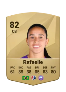 Rafaelle