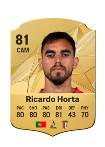 Ricardo Horta