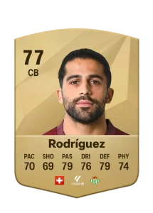 Ricardo Rodriguez