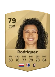 Rocky Rodriguez