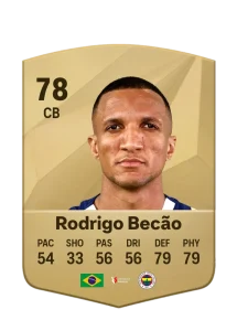 Rodrigo Becao