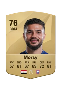 Sam Morsy